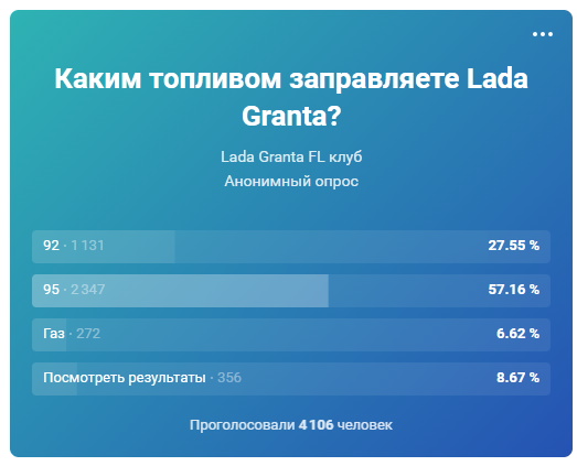 1. В случае использования автомобиля в условиях низкой температуры, лучше использовать бензин с низкой температурой застывания.